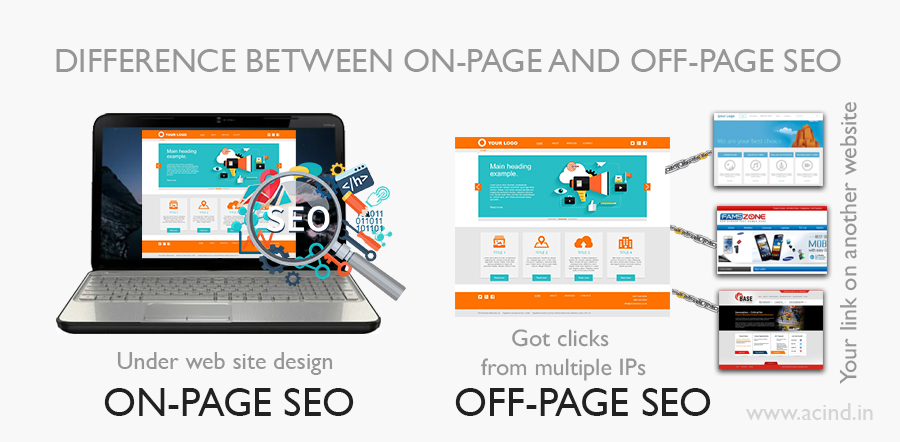 difference between on-page and off-page SEO