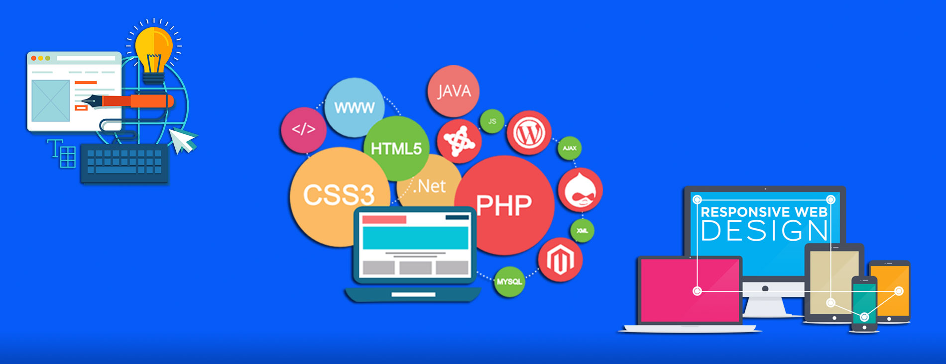 Low cost web designer in Kolkata